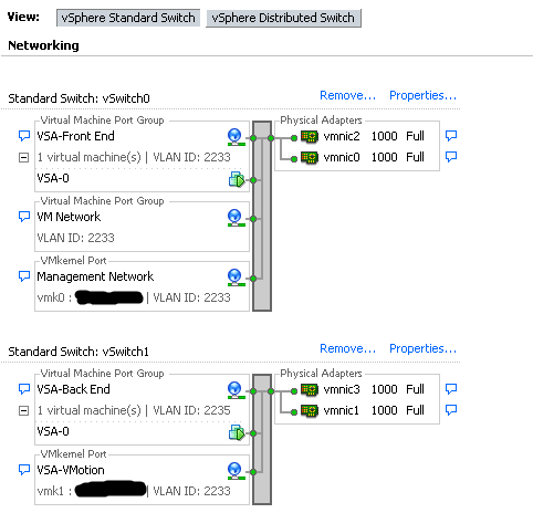 vsa_network_configuration